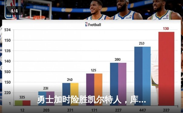 勇士加时险胜凯尔特人，库里狂砍43分率队完成16分逆转 - 4